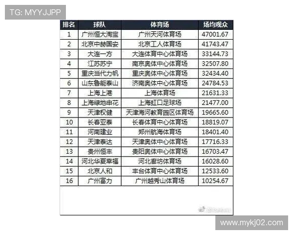 广州排球队以77分领跑大满贯积分榜展现强劲实力