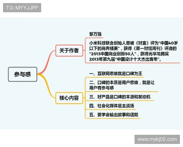 广州羽毛球队意识对比深度解析与战术思维的独特探讨