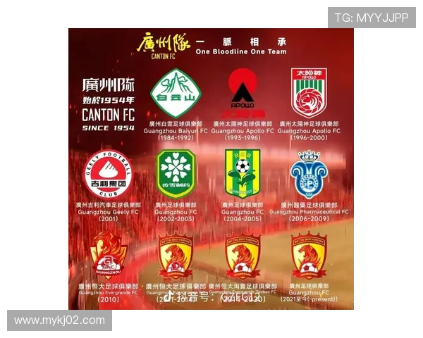 广州足球队在最新足球状态排行榜中荣登第七名展现强劲实力与潜力